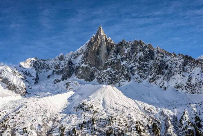 Mont Blanc Highlights Mont Blanc Highlights